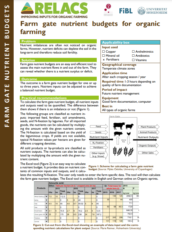 NutriGadget Farm gate nutrient budgets for organic farming (Relacs